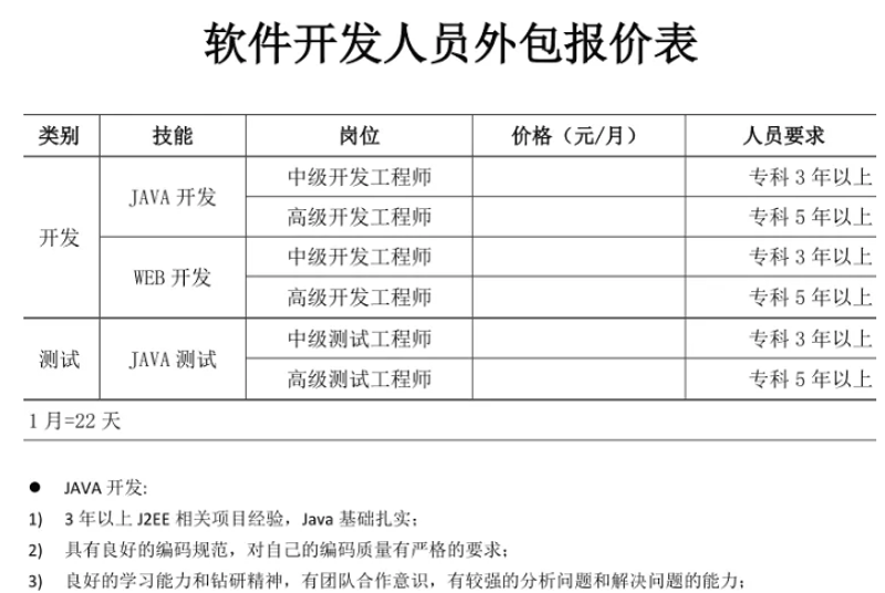 互联网技术开发：引领未来科技新浪潮